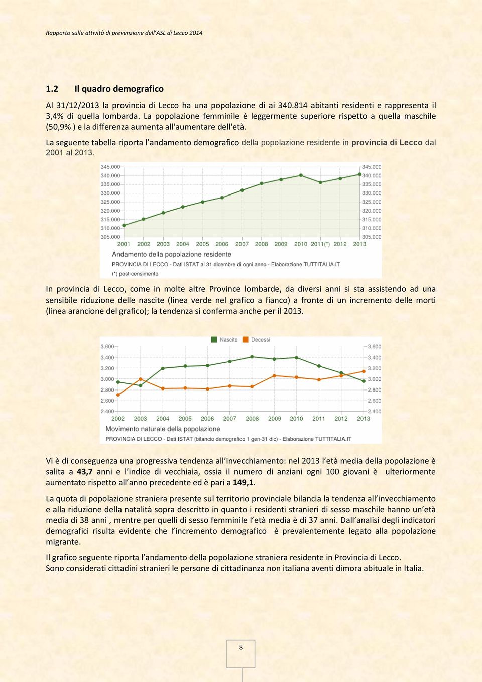 La seguente tabella riporta l andamento demografico della popolazione residente in provincia di Lecco dal 2001 al 2013.