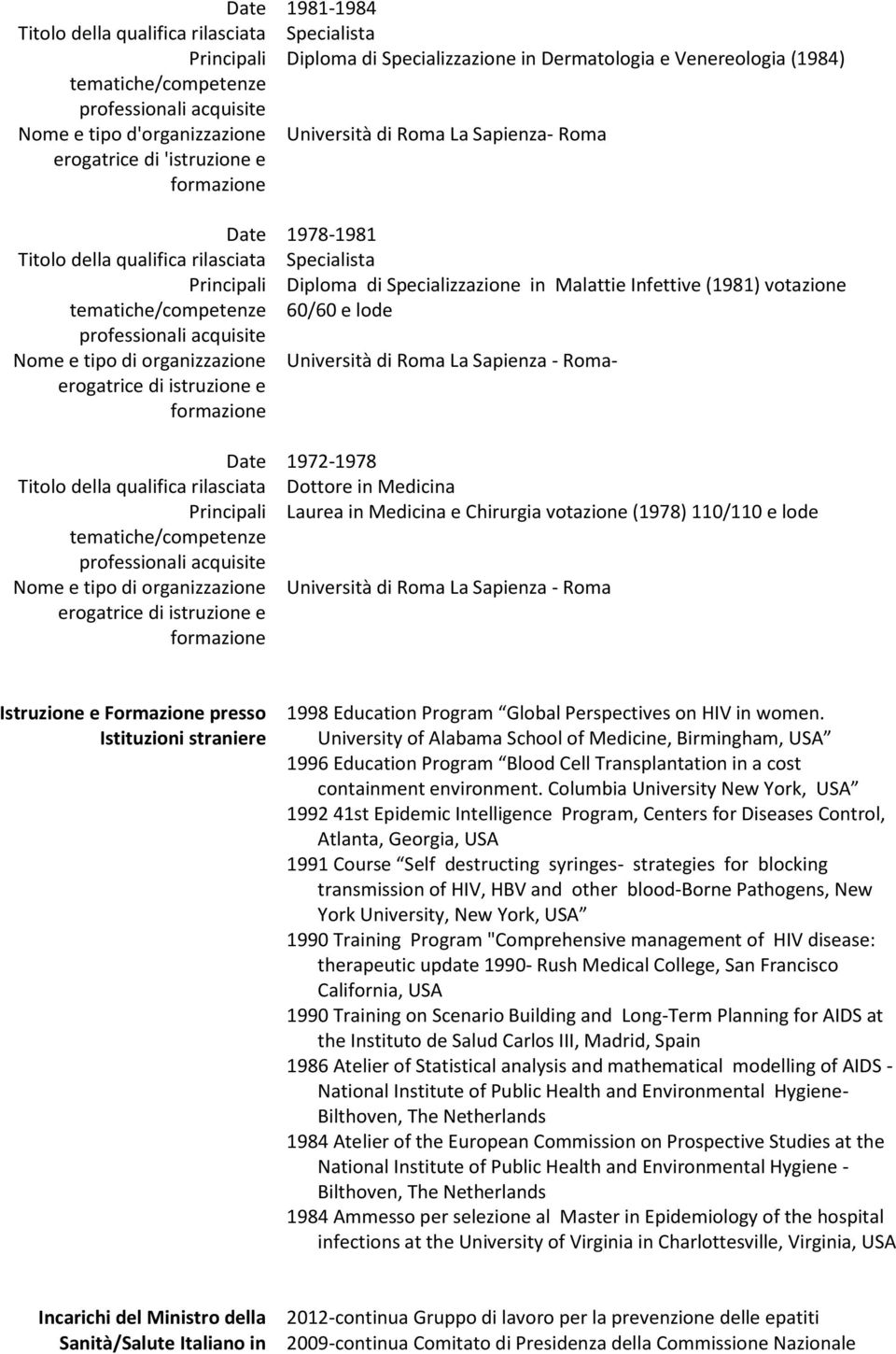 tematiche/competenze professionali acquisite Nome e tipo di organizzazione erogatrice di istruzione e formazione 1981-1984 Specialista Diploma di Specializzazione in Dermatologia e Venereologia