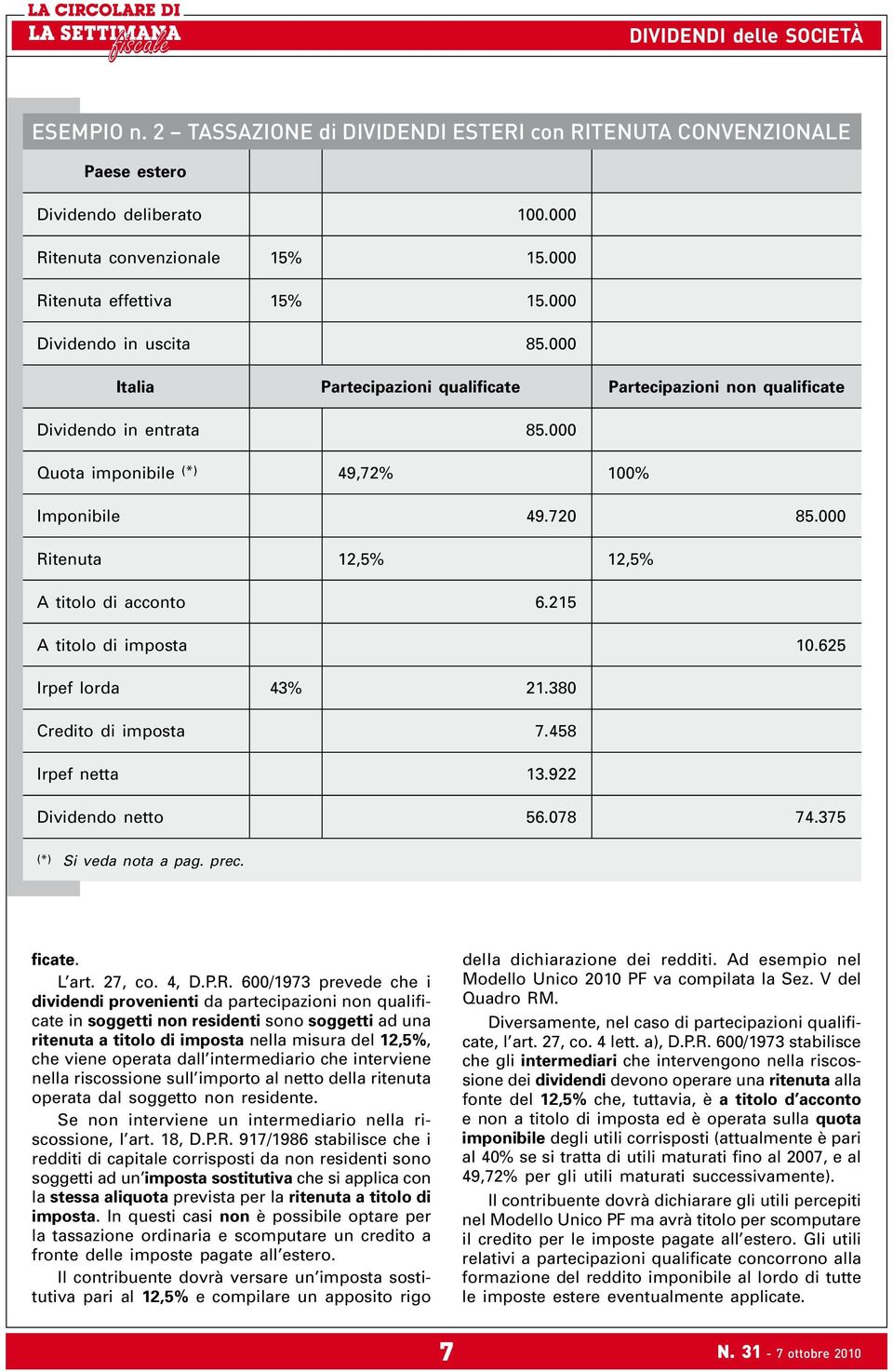 215 A titolo di imposta 10.625 Irpef lorda 43% 21.380 Credito di imposta 7.458 Irpef netta 13.922 Dividendo netto 56.078 74.375 (*) Si veda nota a pag. prec. ficate. L art. 27, co. 4, D.P.R.