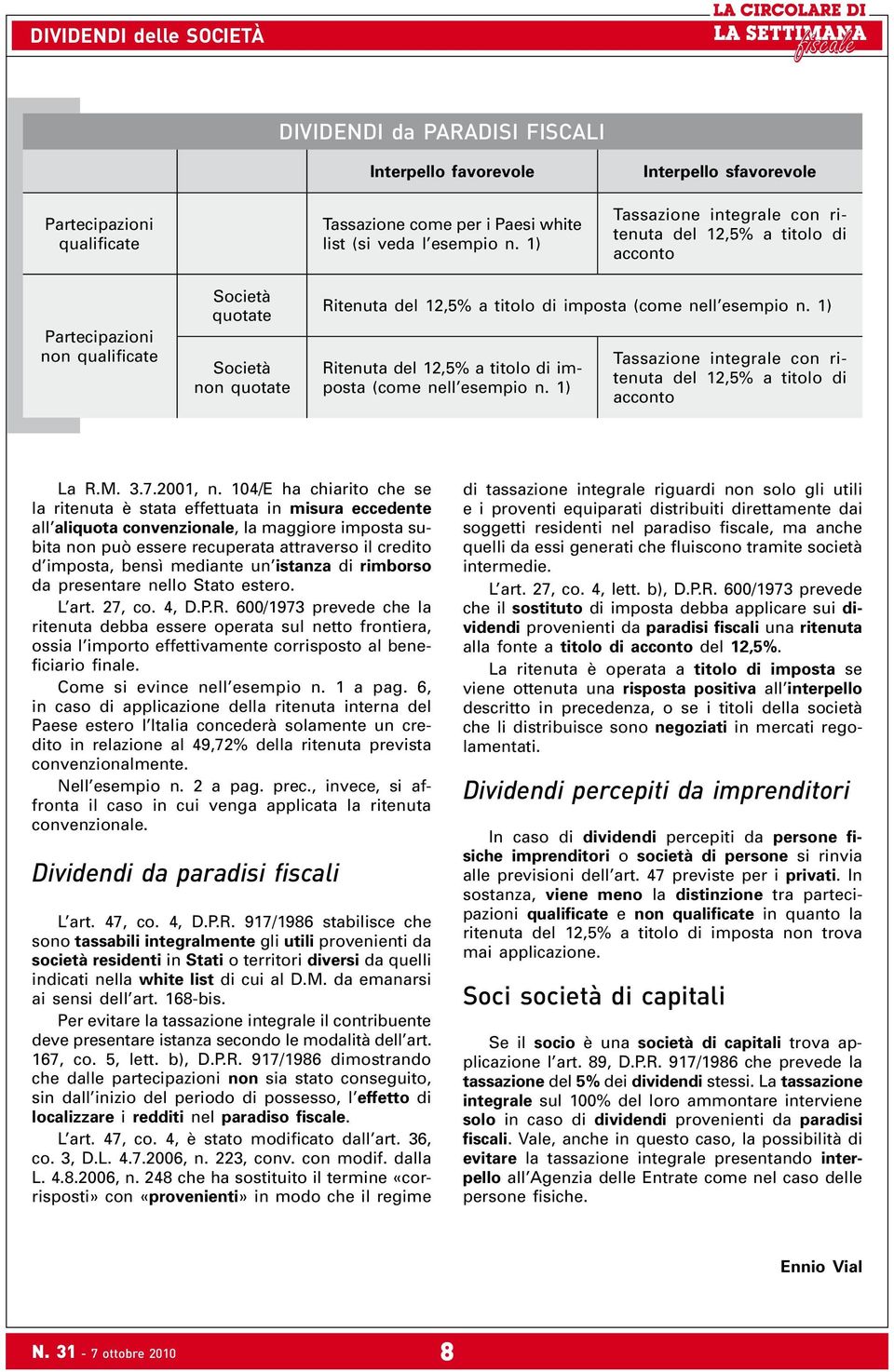 (come nell esempio n. 1) Ritenuta del 12,5% a titolo di imposta (come nell esempio n. 1) Tassazione integrale con ritenuta del 12,5% a titolo di acconto La R.M. 3.7.2001, n.