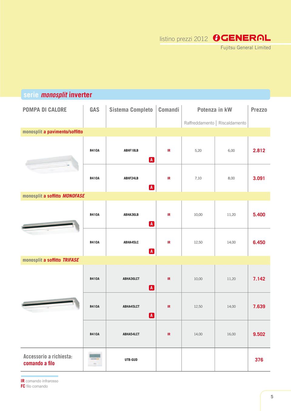 091 monosplit a soffitto MONOFSE R410 BH36LB IR 10,00 11,20 5.400 R410 BH45LC IR 12,50 14,00 6.