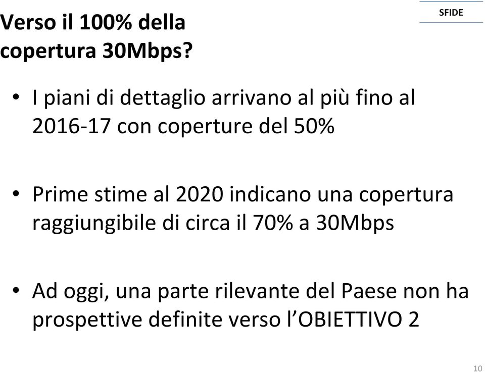 del 50% Prime stime al 2020 indicano una copertura raggiungibile di