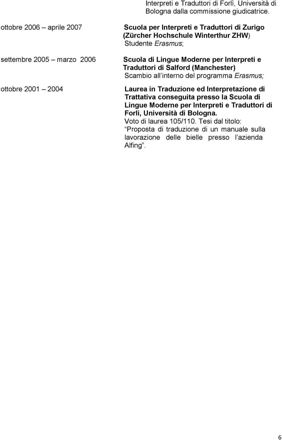 Moderne per Interpreti e Traduttori di Salford (Manchester) Scambio all interno del programma Erasmus; ottobre 2001 2004 Laurea in Traduzione ed Interpretazione di