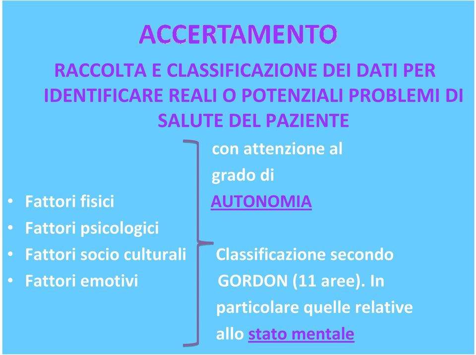 AUTONOMIA Fattori psicologici Fattori socio culturali Classificazione