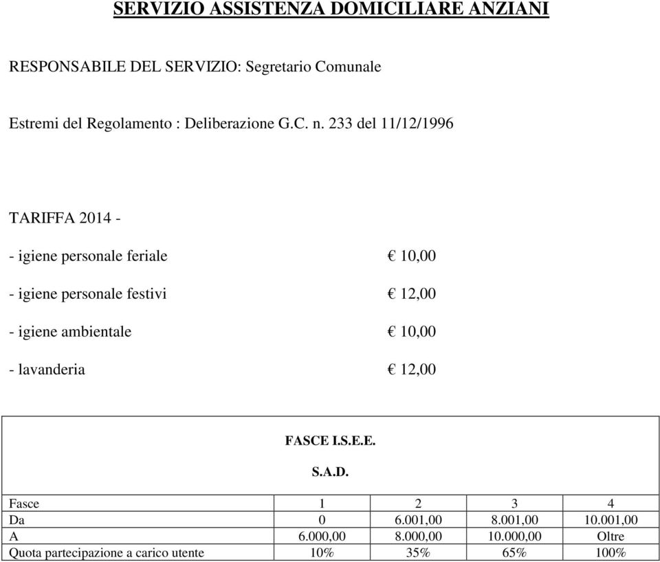 233 del 11/12/1996 TARIFFA 2014 - - igiene personale feriale 10,00 - igiene personale festivi 12,00 - igiene