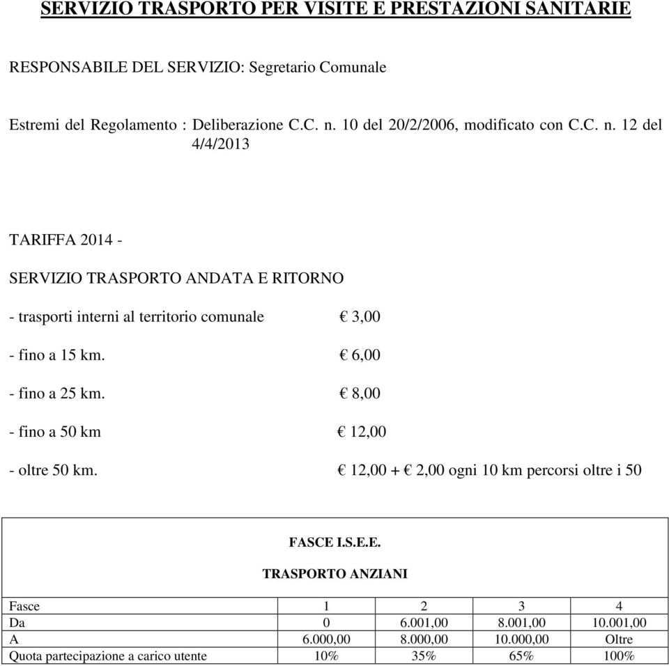 12 del 4/4/2013 TARIFFA 2014 - SERVIZIO TRASPORTO ANDATA E RITORNO - trasporti interni al territorio comunale 3,00 - fino a 15 km.