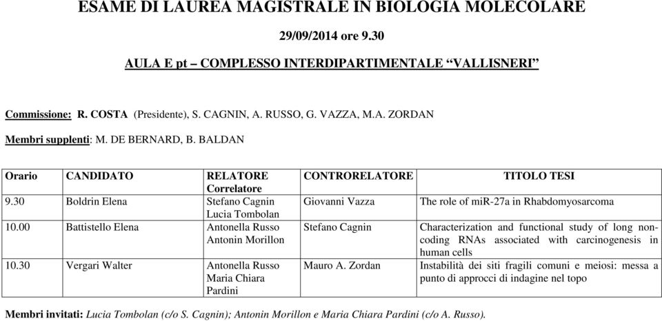30 Vergari Walter Antonella Russo Maria Chiara Pardini Giovanni Vazza Stefano Cagnin Mauro A.