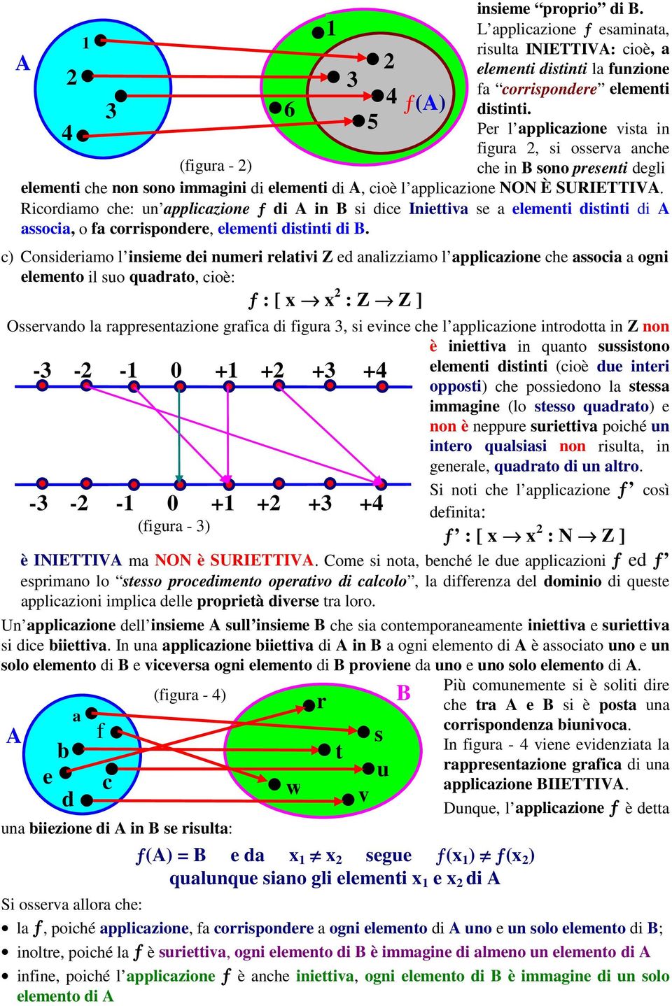 Ricordiamo che: un applicazione ƒ di A in B si dice Iniettiva se a elementi distinti di A associa, o fa corrispondere, elementi distinti di B.