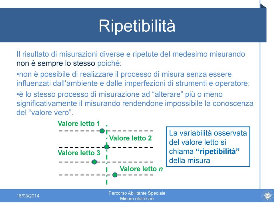 processo di zione ad alterare più o meno significativamente il ndo rendendone impossibile la conoscenza del valore vero.