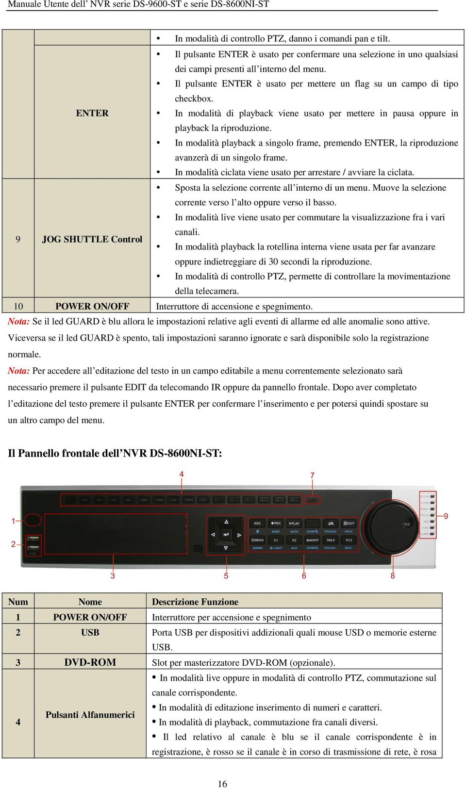 In modalità playback a singolo frame, premendo ENTER, la riproduzione avanzerà di un singolo frame. In modalità ciclata viene usato per arrestare / avviare la ciclata.