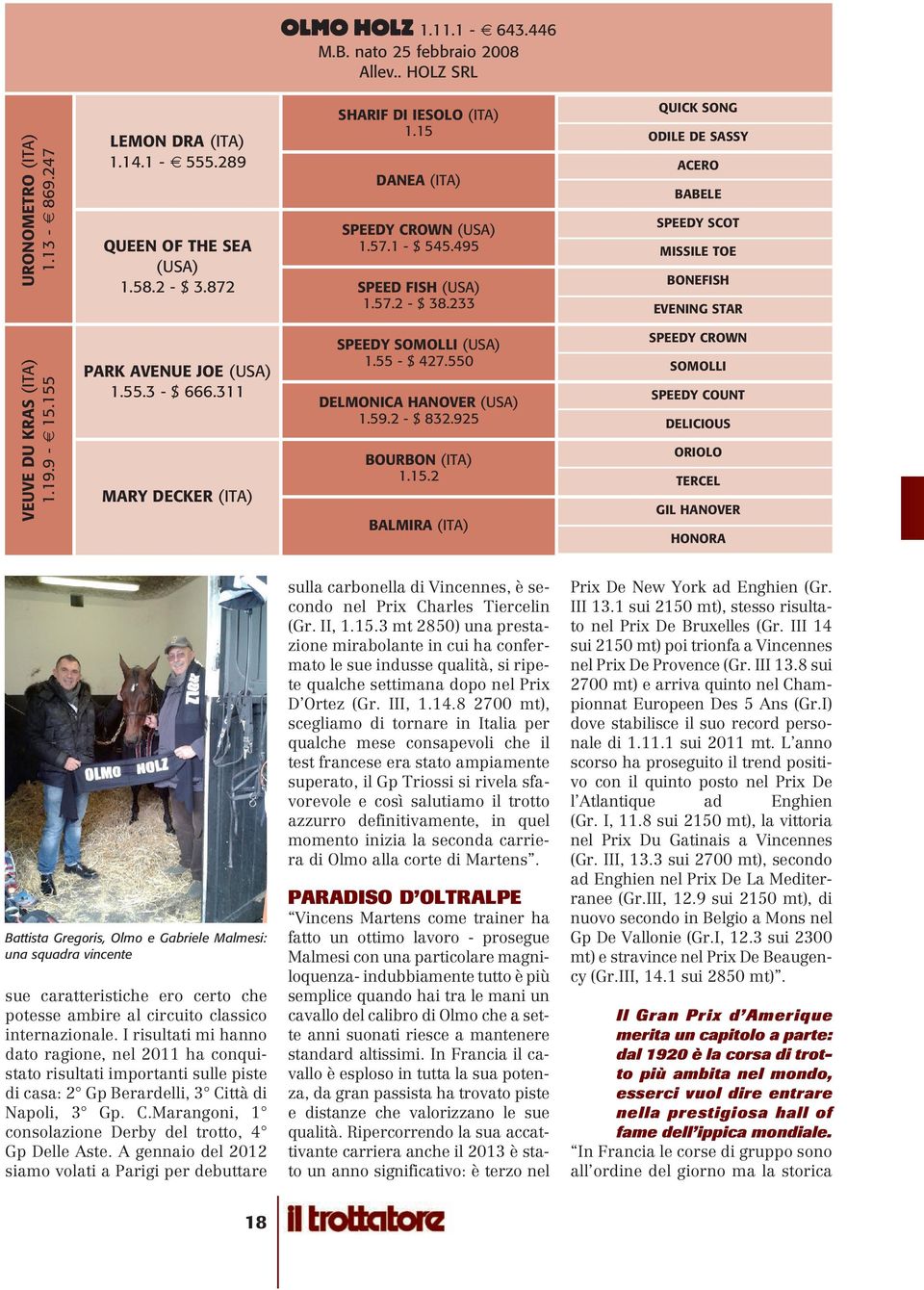 9-15.155 PARK AVENUE JOE (USA) 1.55.3 - $ 666.311 MARY DECKER (ITA) SPEEDY SOMOLLI (USA) 1.55 - $ 427.550 DELMONICA HANOVER (USA) 1.59.2 - $ 832.925 BOURBON (ITA) 1.15.2 BALMIRA (ITA) SPEEDY CROWN