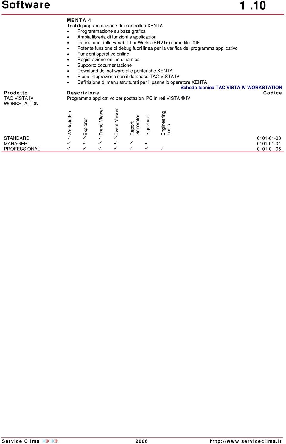 xif Potente funzione di debug fuori linea per la verifica del programma applicativo Funzioni operative online Registrazione online dinamica Supporto documentazione Download del software