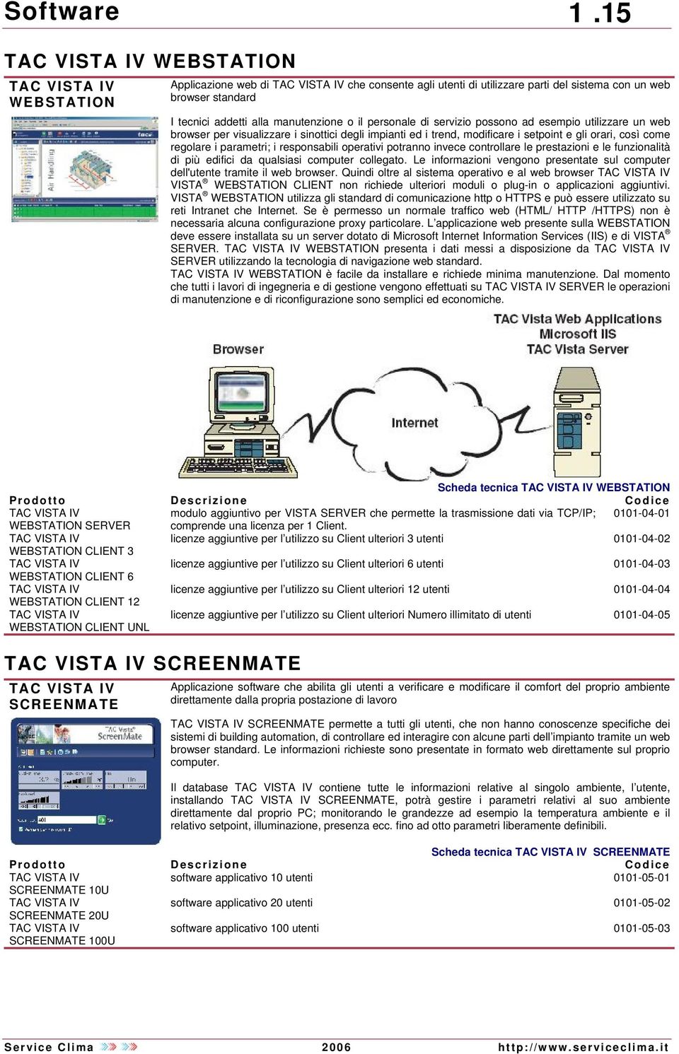 possono ad esempio utilizzare un web browser per visualizzare i sinottici degli impianti ed i trend, modificare i setpoint e gli orari, così come regolare i parametri; i responsabili operativi