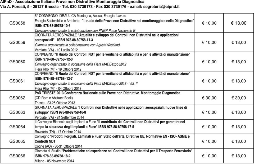 nelle applicazioni aerospaziali" ISBN 978-88-89758-11-3 Giornata organizzata in collaborazione con AgustaWestland Vergiate (VA) - 10 Luglio 2012 CONVEGNO "Il Ruolo dei Controlli NDT per le verifiche