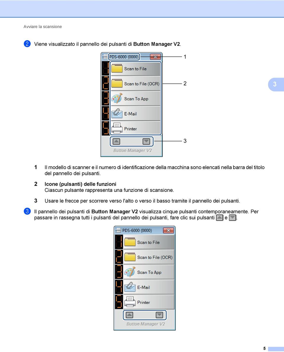 2 Icone (pulsanti) delle funzioni Ciascun pulsante rappresenta una funzione di scansione.