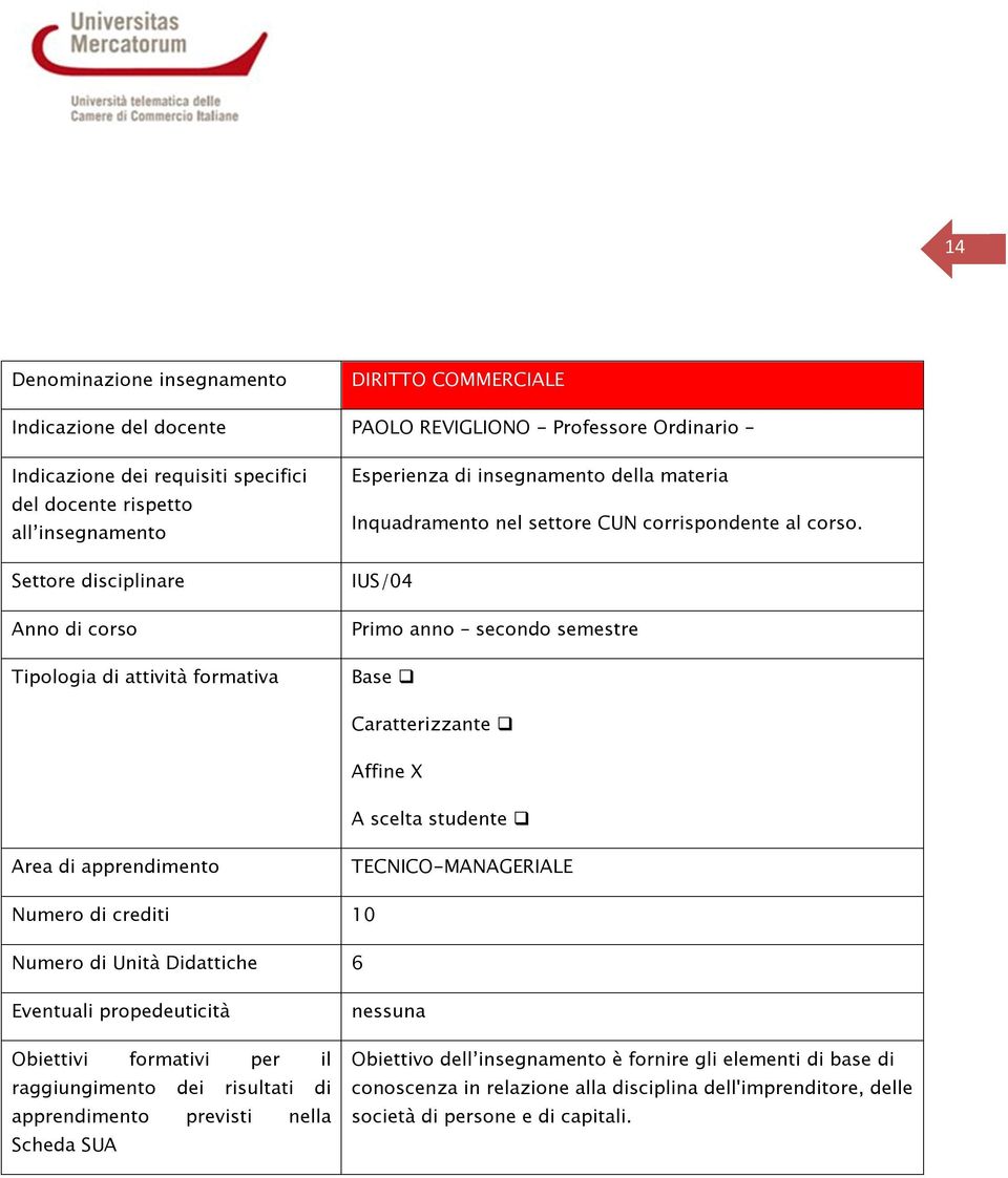 IUS/04 Primo anno secondo semestre Base Caratterizzante Affine X A scelta studente Area di apprendimento TECNICO-MANAGERIALE Numero di crediti 10 Numero di Unità Didattiche 6 Eventuali propedeuticità