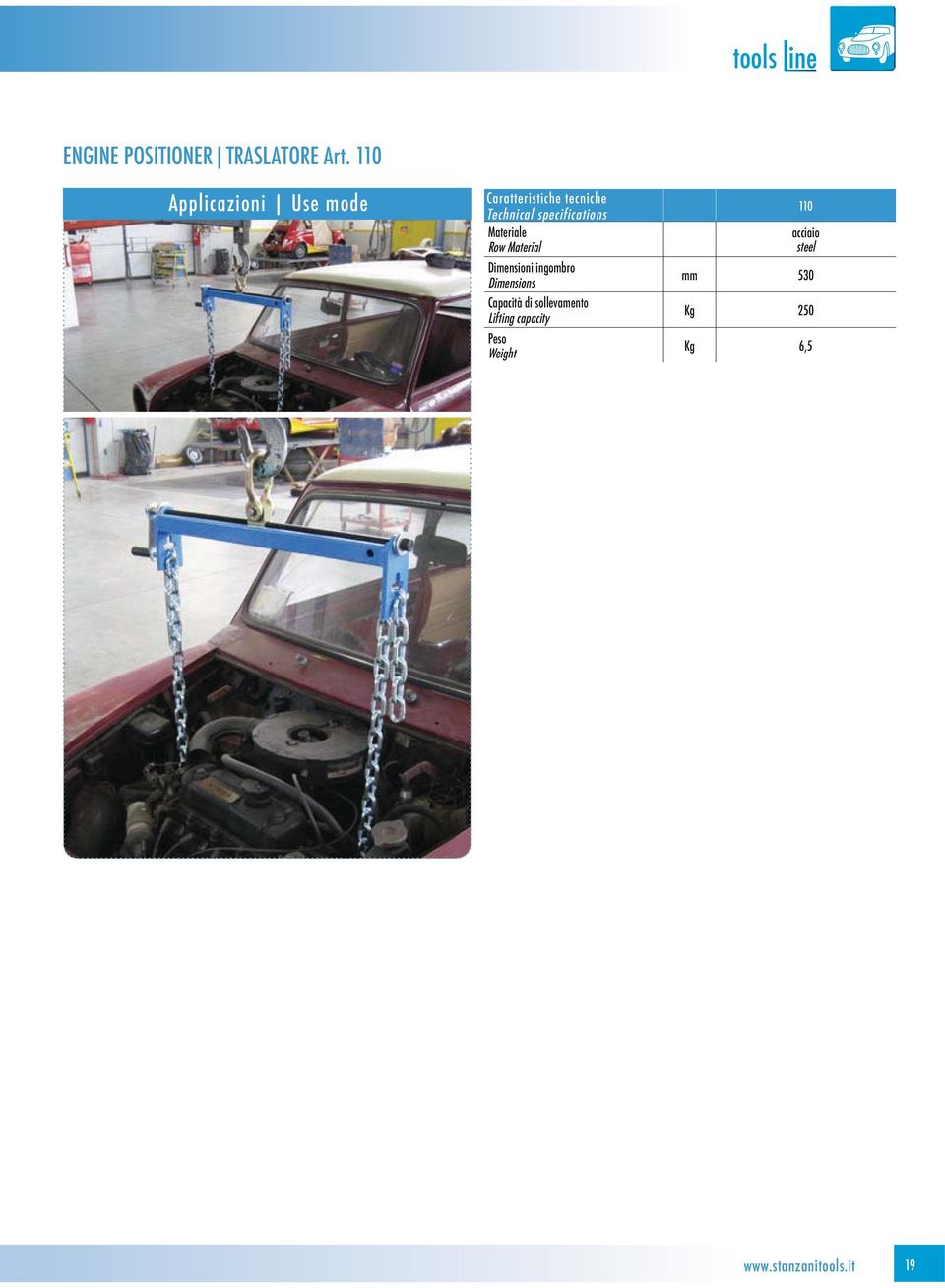 specifications Materiale Row Material Dimensioni ingombro Dimensions