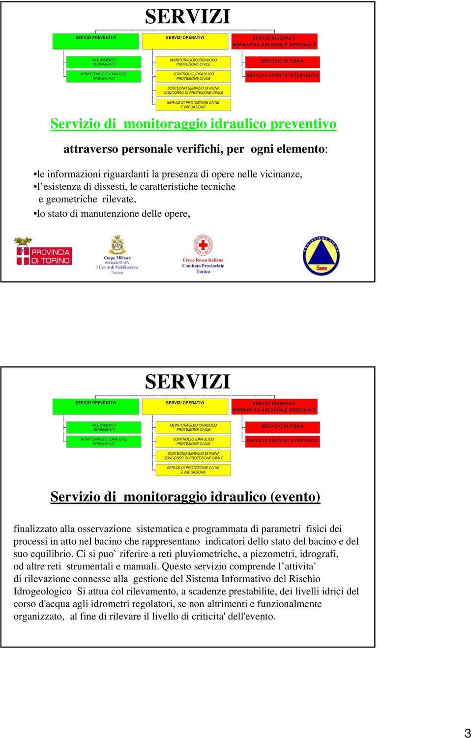 di monitoraggio (evento) finalizzato alla osservazione sistematica e programmata di parametri fisici dei processi in atto nel bacino che rappresentano indicatori dello stato del bacino e del suo