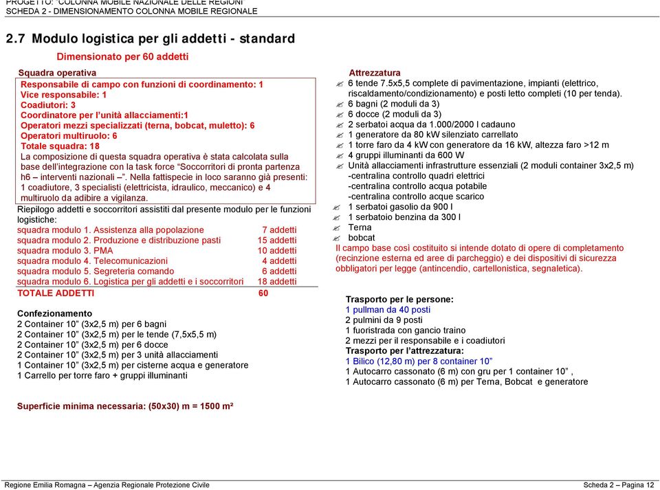 base dell integrazione con la task force Soccorritori di pronta partenza h6 interventi nazionali.