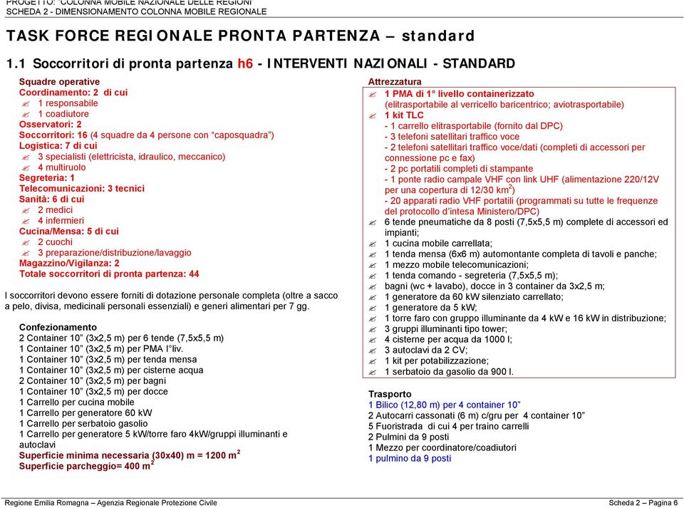 con caposquadra ) Logistica: 7 di cui 3 specialisti (elettricista, idraulico, meccanico) 4 multiruolo Segreteria: 1 Telecomunicazioni: 3 tecnici Sanità: 6 di cui 2 medici 4 infermieri Cucina/Mensa: 5