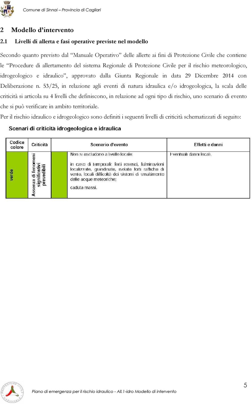 allertamento del sistema Regionale di Protezione Civile per il rischio meteorologico, idrogeologico e idraulico, approvato dalla Giunta Regionale in data 29 Dicembre 2014 con Deliberazione