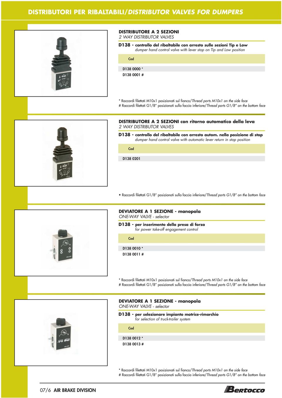 nella posizione di stop dumper hand control valve with automatic lever return in stop position D138 0201 Raccordi filettati G1/8 posizionati sulla faccia inferiore/thread ports G1/8 on the bottom