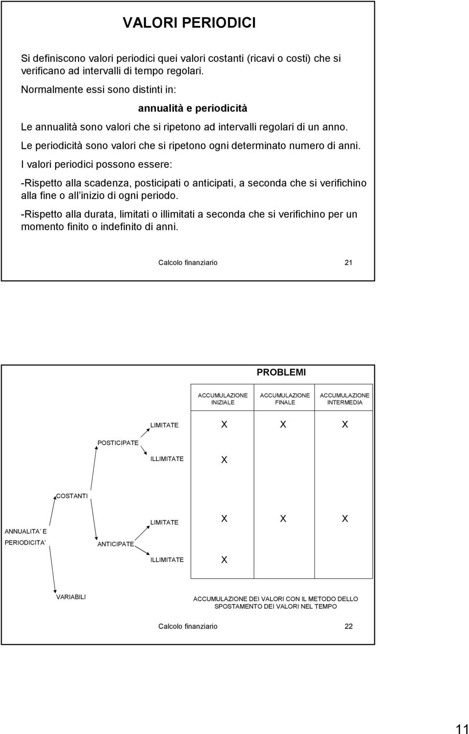 I valoi peiodici possoo essee: -Rispetto alla scadeza, posticipati o aticipati, a secoda che si veifichio alla fie o all iizio di ogi peiodo.