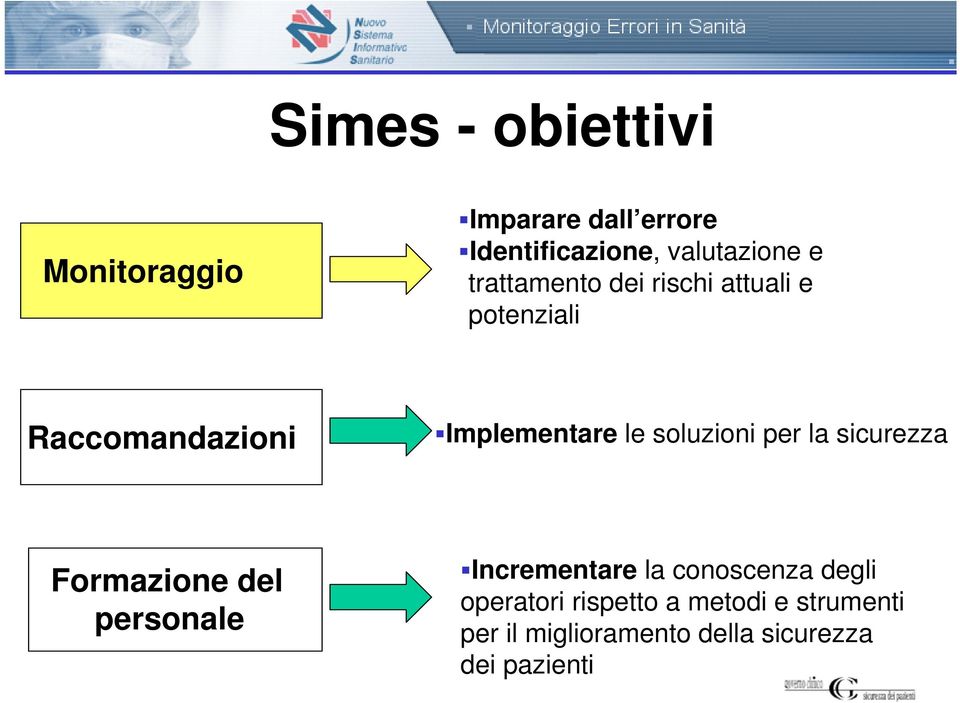 soluzioni per la sicurezza Formazione del personale Incrementare la conoscenza