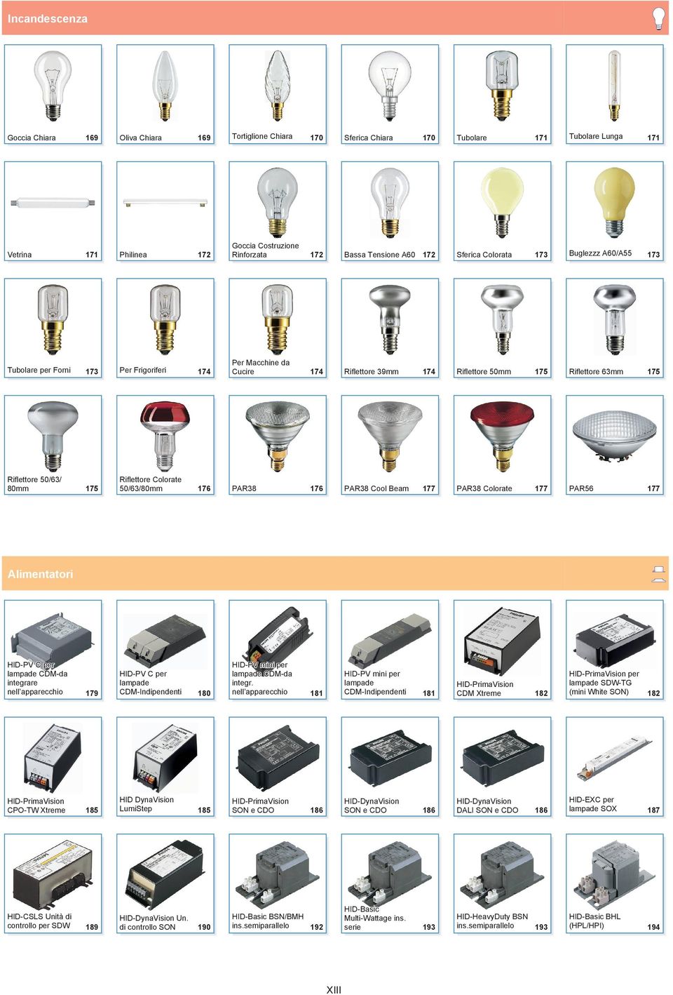 olorate 80mm 175 50/63/80mm 176 PAR38 176 PAR38 ool Beam 177 PAR38 olorate 177 PAR56 177 Alimentatori HI-PV per lampade M-da HI-PV per HI-PV mini per lampade M-da HI-PV mini per HI-PrimaVision per