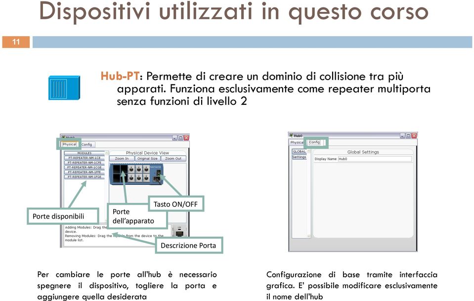 apparato Descrizione Porta Per cambiare le porte all hub è necessario spegnere il dispositivo, togliere la porta e