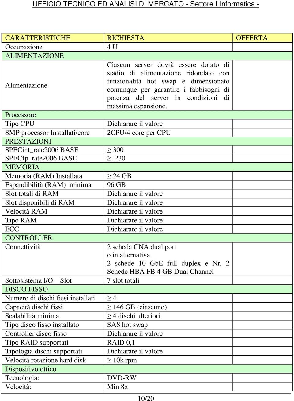Processore Tipo CPU SMP processor Installati/core 2CPU/4 core per CPU PRESTAZIONI SPECint_rate2006 BASE 300 SPECfp_rate2006 BASE 230 MEMORIA Memoria (RAM) Installata 24 GB Espandibilità (RAM) minima