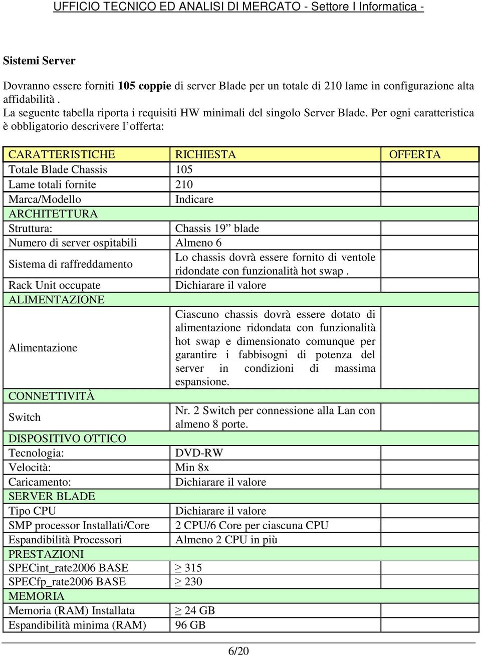 Per ogni caratteristica è obbligatorio descrivere l offerta: Totale Blade Chassis 105 Lame totali fornite 210 Marca/Modello Indicare ARCHITETTURA Struttura: Chassis 19 blade Numero di server