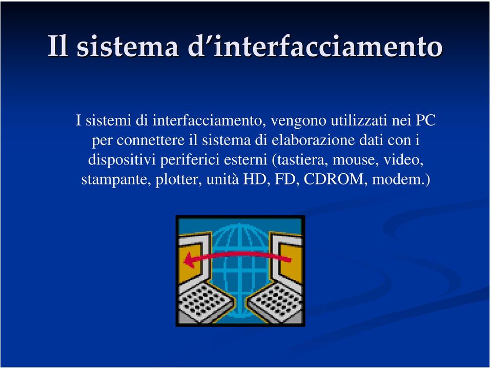 elaborazione dati con i dispositivi periferici esterni