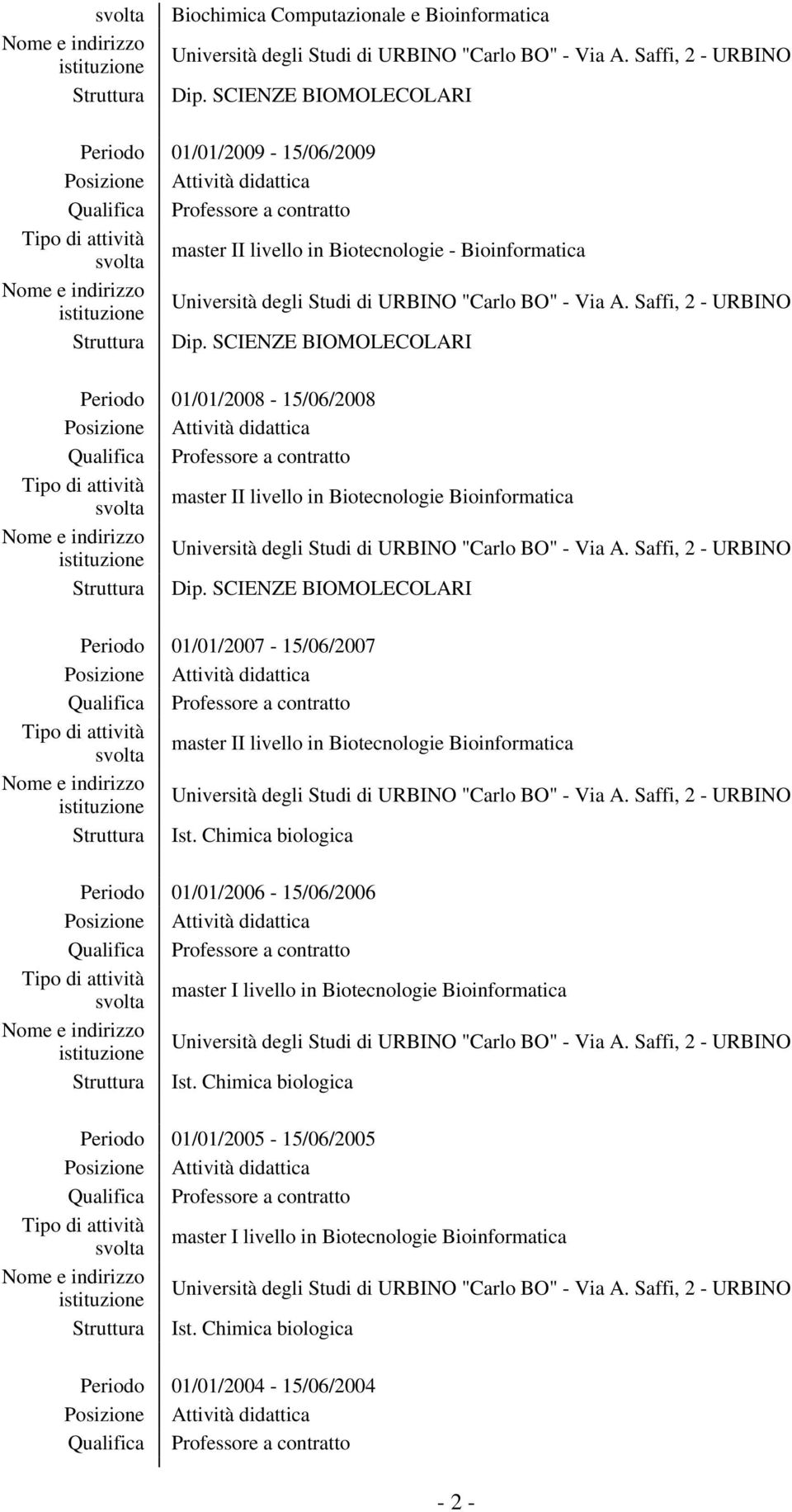 SCIENZE BIOMOLECOLARI Periodo 01/01/2008-15/06/2008 Posizione Attività didattica Qualifica Professore a contratto master II livello in Biotecnologie Bioinformatica Struttura Dip.