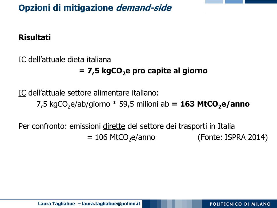 kgco 2 e/ab/giorno * 59,5 milioni ab = 163 MtCO 2 e/anno Per confronto: emissioni