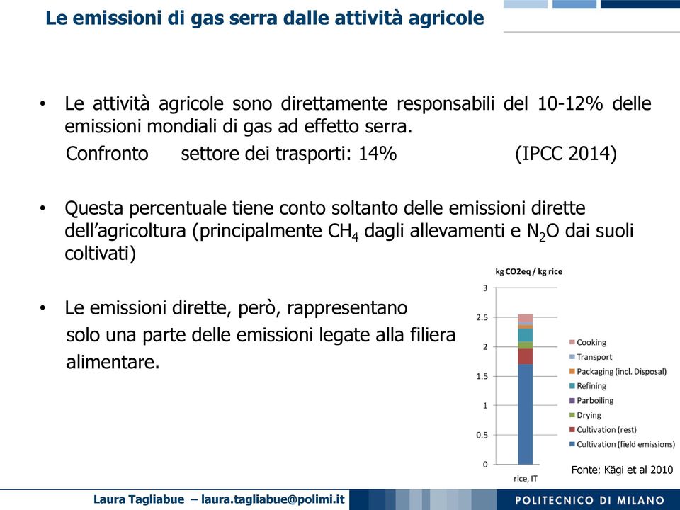 Confronto settore dei trasporti: 14% (IPCC 2014) Questa percentuale tiene conto soltanto delle emissioni dirette dell