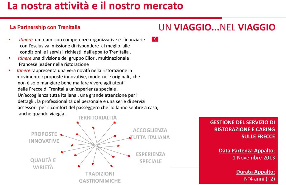 Itinere una divisione del gruppo Elior, multinazionale Francese leader nella ristorazione Itinere rappresenta una vera novità nella ristorazione in movimento : proposte innovative, moderne e