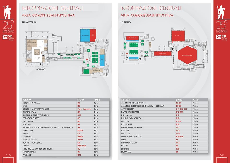 BIGLIETTERIA DIABETE RICERCA PORTA A VENTOLA PIANO A RIBALTA RECEPTION SEGRETERIA ACCREDITI EVENTI FUTURI B9 I&C D1 i UFFICIO A E12 E17 E13 E18 UFFICIO 1 E20 UFFICIO 2 E14 UFFICIO 3 FOYER MAGGIORE
