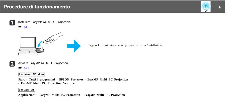 b Avvire EsyMP Multi PC Projection. s p.