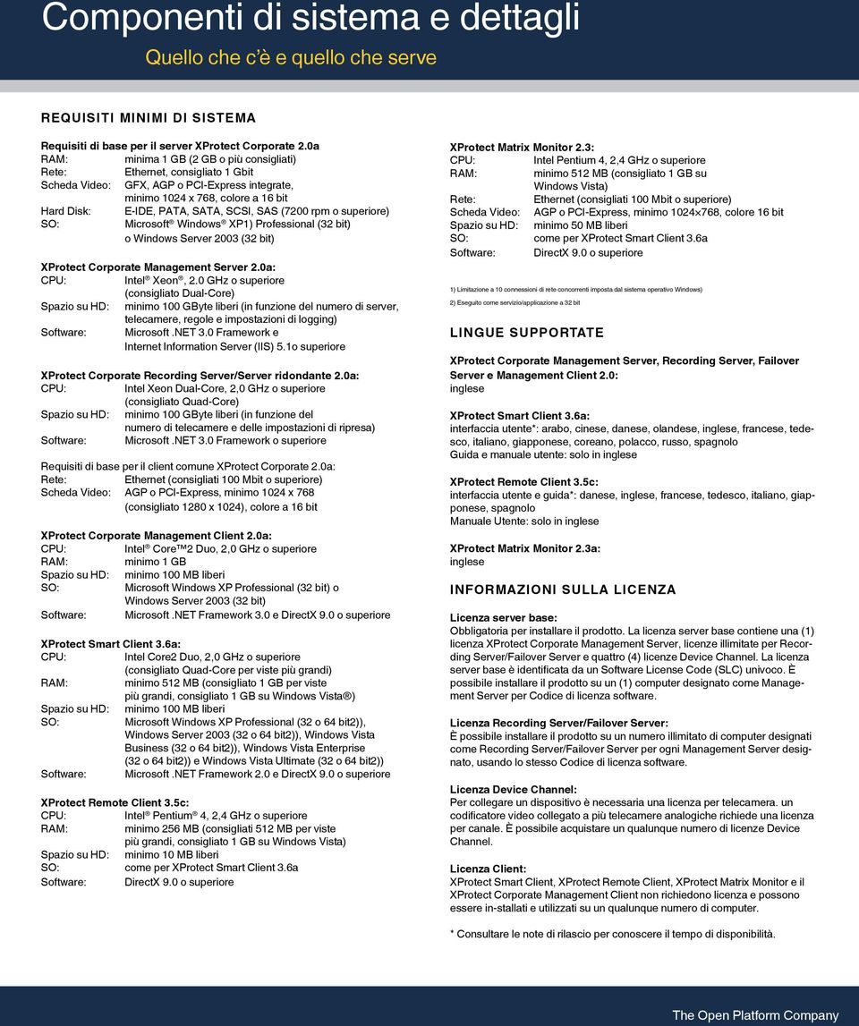 (7200 rpm o superiore) SO: Microsoft Windows XP1) Professional (32 bit) o Windows Server 2003 (32 bit) XProtect Corporate Management Server 2.0a: Intel Xeon, 2.