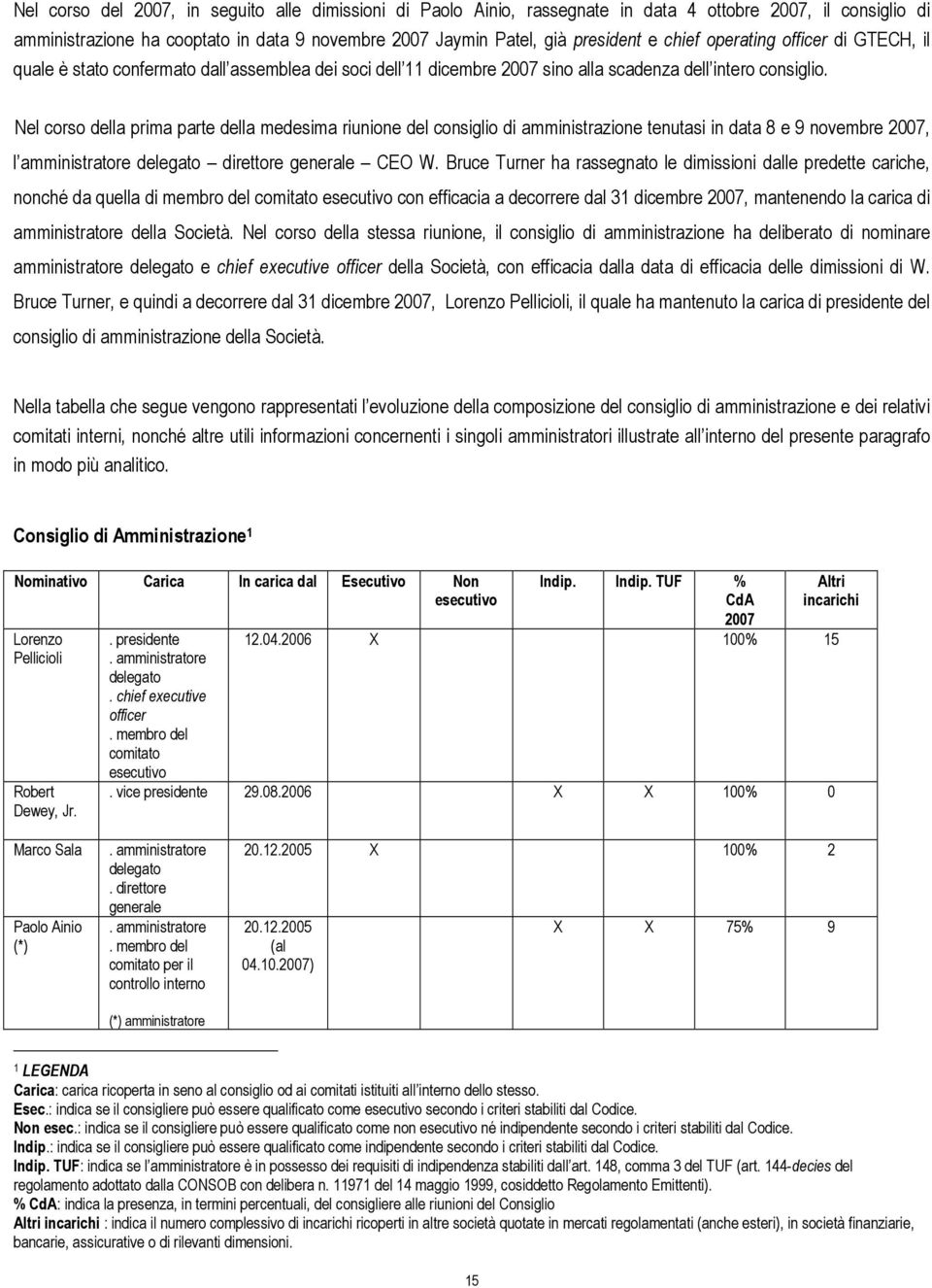 Nel corso della prima parte della medesima riunione del consiglio di amministrazione tenutasi in data 8 e 9 novembre 2007, l amministratore delegato direttore generale CEO W.