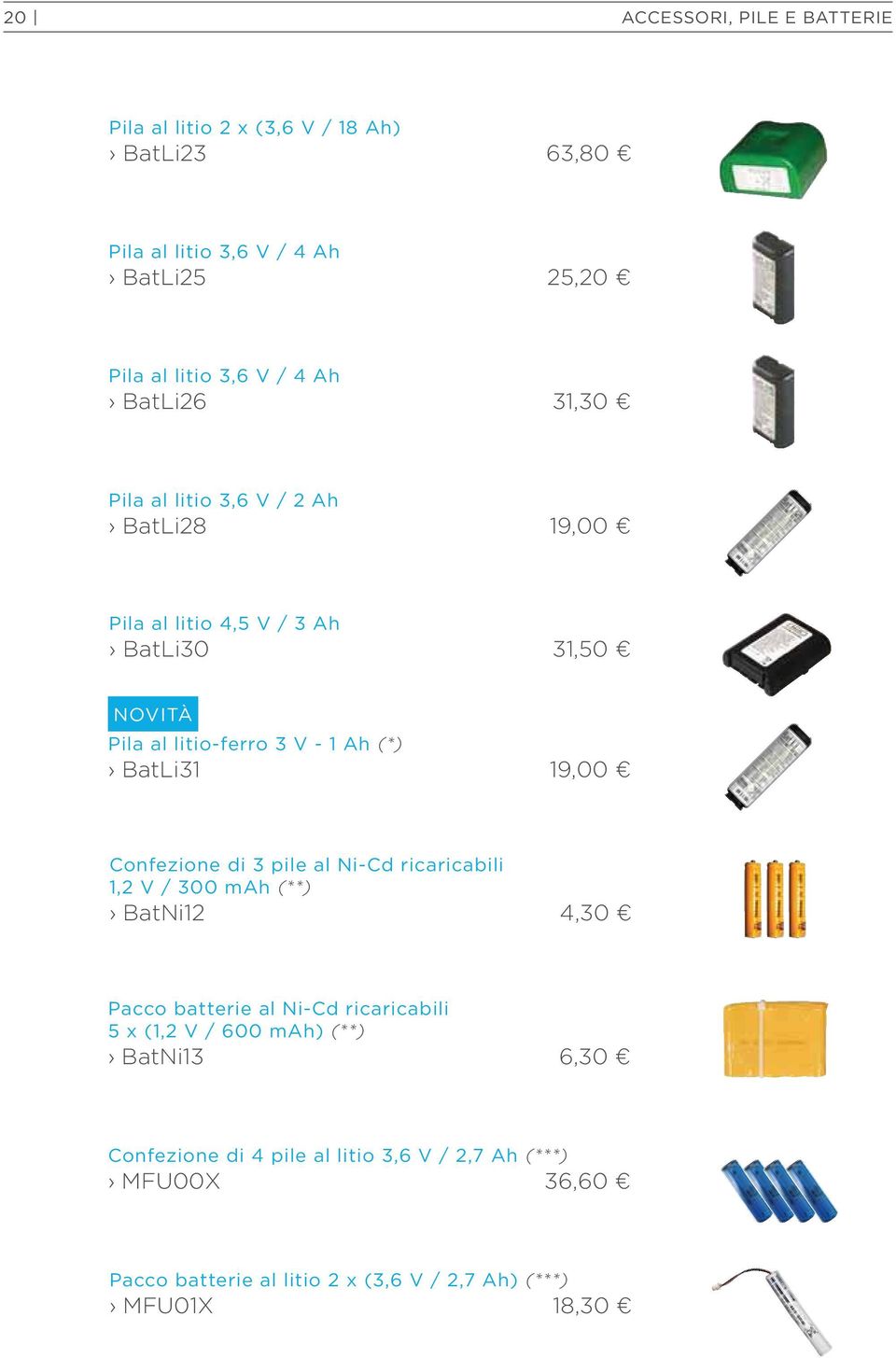 BatLi31 19,00 onfezione di 3 pile al Ni-d ricaricabili 1,2 V / 300 mh (**) BatNi12 4,30 acco batterie al Ni-d ricaricabili 5 x (1,2 V /