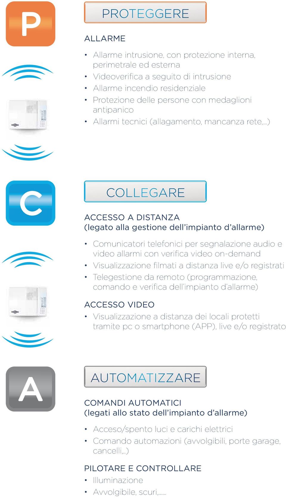 on-demand Visualizzazione filmati a distanza live e/o registrati Telegestione da remoto (programmazione, comando e verifica dell impianto d allarme) ESSO VIDEO Visualizzazione a distanza dei locali