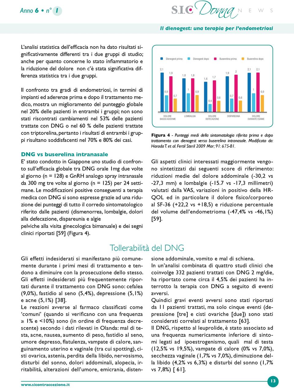 quanto concerne lo stato infiammatorio e la riduzione del dolore non c è stata significativa differenza statistica tra i due gruppi.