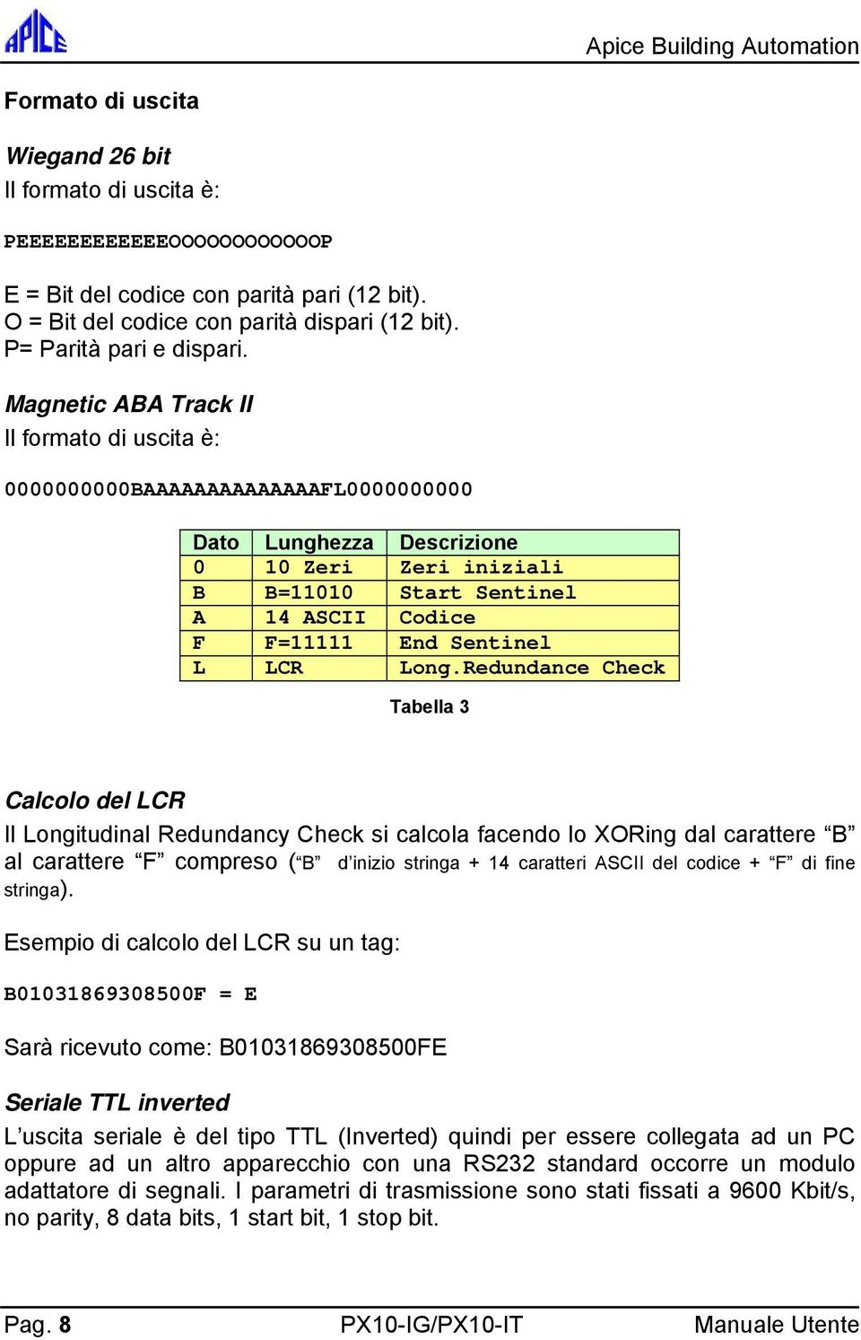 Magnetic ABA Track II Il formato di uscita è: 0000000000BAAAAAAAAAAAAAAFL0000000000 Dato Lunghezza Descrizione 0 10 Zeri Zeri iniziali B B=11010 Start Sentinel A 14 ASCII Codice F F=11111 End