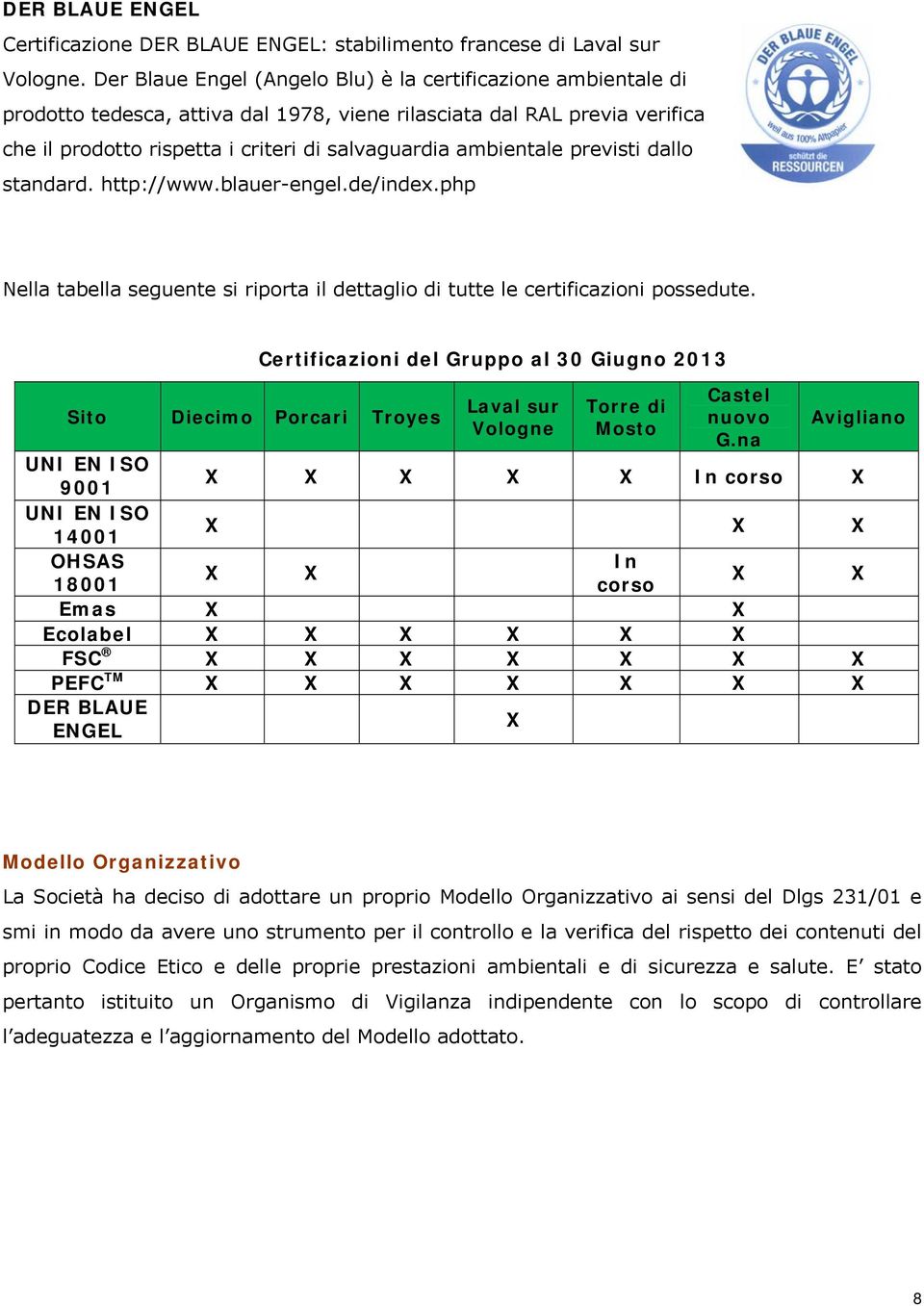 ambientale previsti dallo standard. http://www.blauer-engel.de/index.php Nella tabella seguente si riporta il dettaglio di tutte le certificazioni possedute.