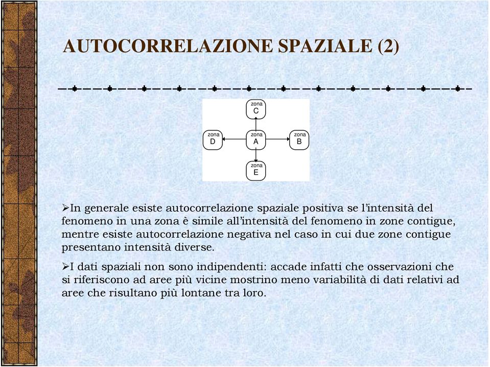 negativa nel caso in cui due zone contigue presentano intensità diverse.