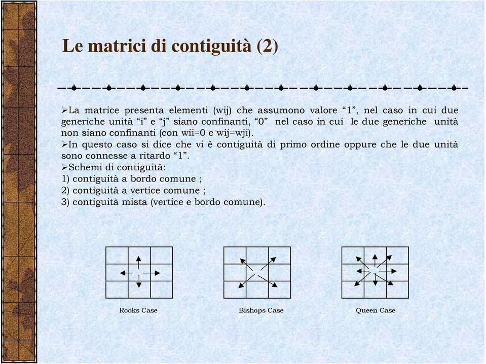 In questo caso si dice che vi è contiguità di primo ordine oppure che le due unità sono connesse a ritardo 1.