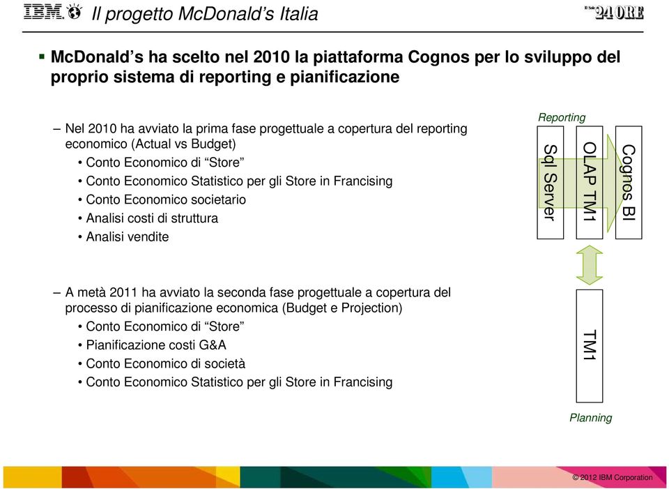 societario Analisi costi di struttura Analisi vendite Reporting Sql Server OLAP TM1 Cognos BI A metà 2011 ha avviato la seconda fase progettuale a copertura del processo di