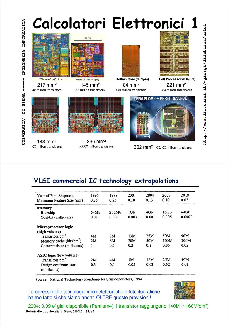 .XX million transistors http://www.dii.unisi.